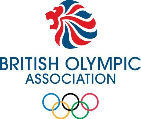 British Olympic Association renew deal with DFS