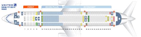 Seat map Boeing 777-200 United Airlines. Best seats in plane