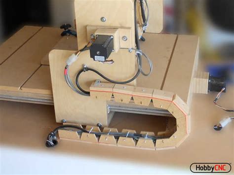 DIY CNC Router Plans - HobbyCNC