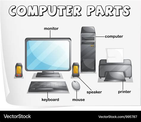 Computer parts diagram Royalty Free Vector Image