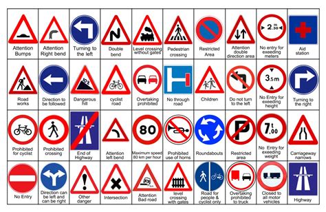 Traffic Symbol Signs And Road Safety Signs | Engineering Discoveries