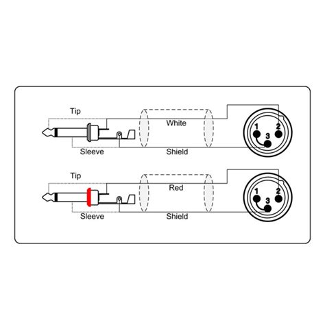 Neutrik Xlr Wiring Diagram - Combo Xlr Wiring Diagram Wiring Diagram Fiat Punto Evo 7way Waystar ...