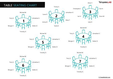 Classroom Seating Chart Round Tables Template | Cabinets Matttroy