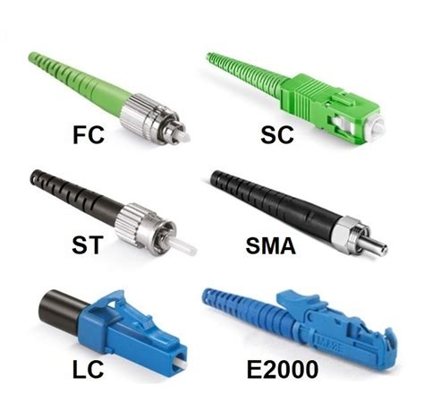 Fiber optic connectors assemblies | IDIL Fibres Optiques