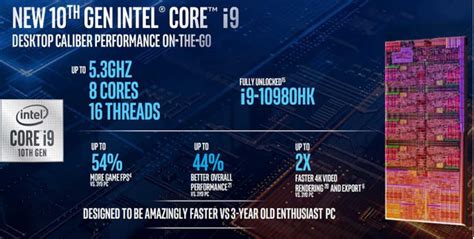 new 10th gen intel cpu | Compspice