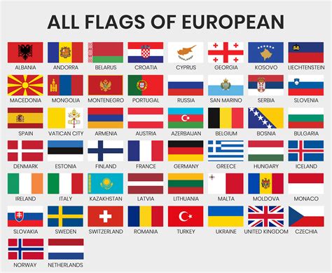 European Countries Flags Vector Art, Icons, and Graphics for Free Download