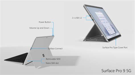 What’s ports on Microsoft Surface Pro 9? - SurfaceTip