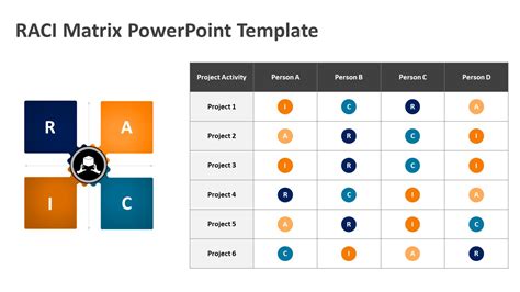 Powerpoint Matrix Template