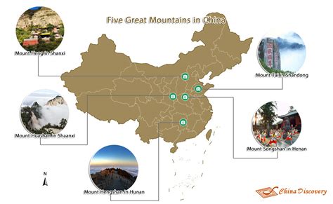 China's Five Great Mountains, The Most Famous Five Mountains in China