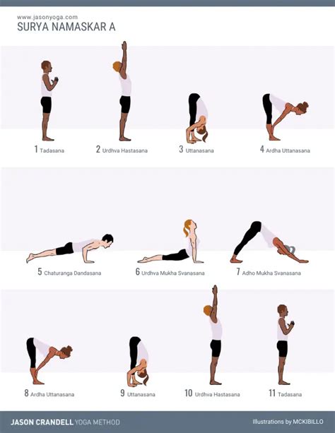 Sun Salutation A Sequence | Jaaon Crandell Yoga Method