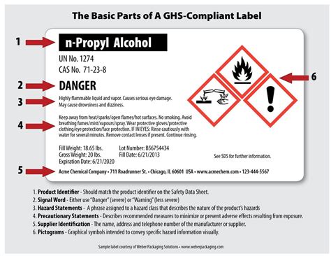 Index of | Printable label templates, Label templates, Labels