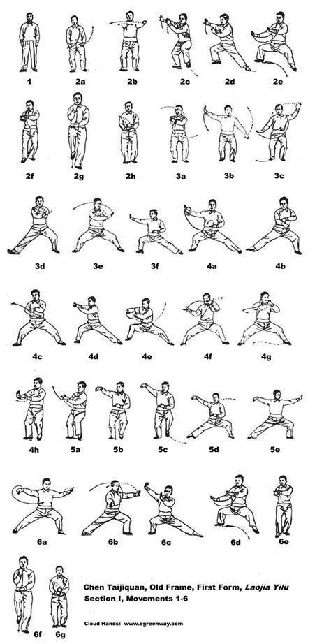 Tai Chi Diagrams Exercises