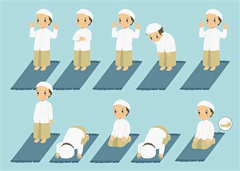 MuslimSG | How To Perform Solat Terawih - Step by Step Guide