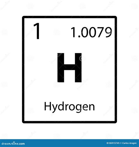 Hydrogen Big On Periodic Table Of The Elements With Atomic Number, Symbol And Weight With Color ...