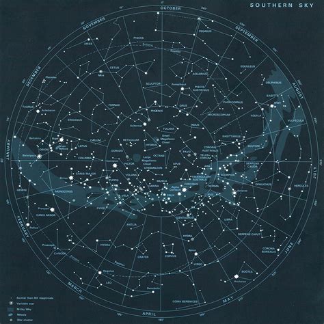 Astronomy montage card - imagesurgery | Star chart, Astronomy, Space map