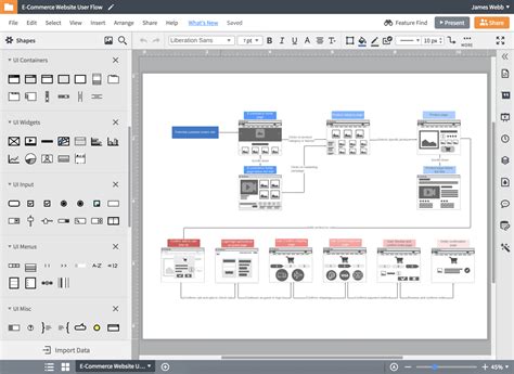 Web design wireframe tools free - pilotmaxx