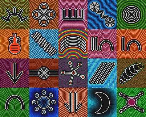 Aboriginal Art Symbols