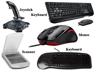 List Of Input Devices, Output Devices And Both Input Output Devices Related To Computer. ~ Input ...