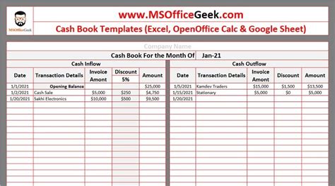 Ready-To-Use Cash Book Template in Excel - MSOfficeGeek