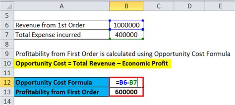 Opportunity Cost Formula | Calculator (Excel template)