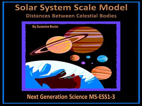 Solar System Scale Model: Distance Between Planets | Teaching Resources