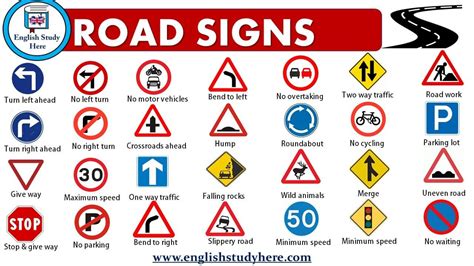 Road Signs and Traffic Symbols - English Study Here | Traffic symbols, Traffic signs and symbols ...