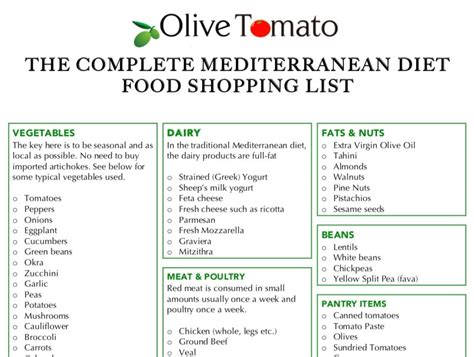 15 Best Mediterranean Diet Plan Pdf – Easy Recipes To Make at Home