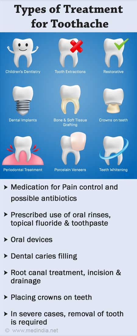 How To Control Tooth Pain - Trackreply4