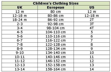 uchildrelothes.com | Baby clothes sizes, Baby clothes size chart, Kids denim jacket