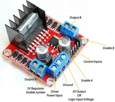 Interfacing L298N Motor Driver with Arduino Uno