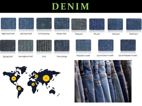 Denim Color Chart