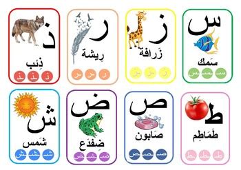 Mini Arabic Alphabet Flashcards by Basma Al-Abdali | TPT