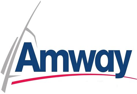 Business Model of Amway - How Amway Business makes money?