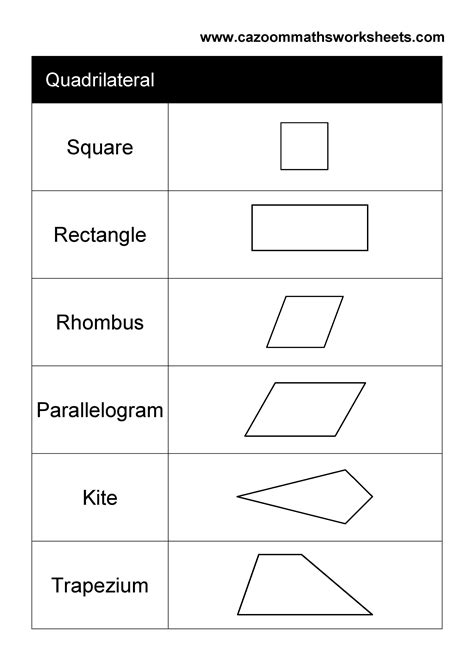 What Is A Quadrilateral Shape For Kids