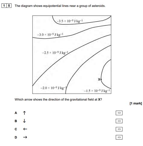 homework and exercises - Direction of gravitational field given equipotential lines - Physics ...