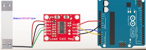 Interfacing Load Cell with Arduino using HX711