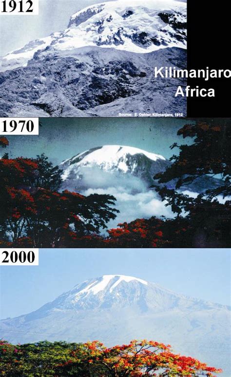 Glacial Ice Melt on Mount Kilimanjaro over the 20th century. : r/TheDyingEarth