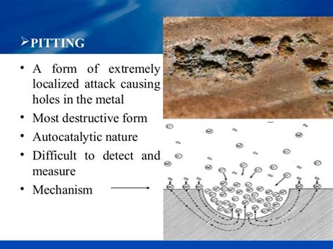 (Pitting corrosion and crevice corrosion)