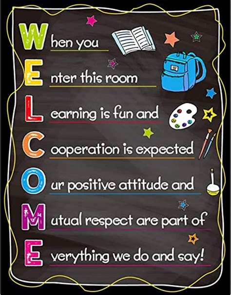 Welcome Classroom Poster Back to School Classroom Decorations Motivational Sign Poster Preschool ...