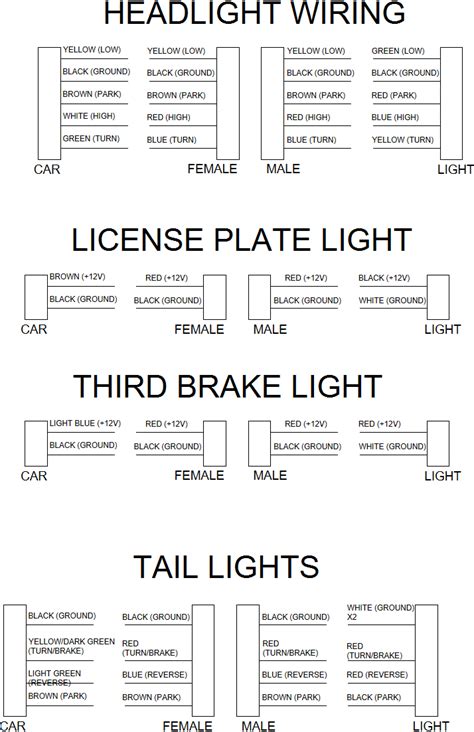 Please Help Turn Signal Wiring Diagram and Diagram Decoding | DF Kit Car Forum