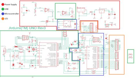 mamuza slan Oporavak arduino uno schematic Gosti ograničen tucet