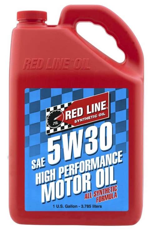 10 Best Synthetic Motor Oils