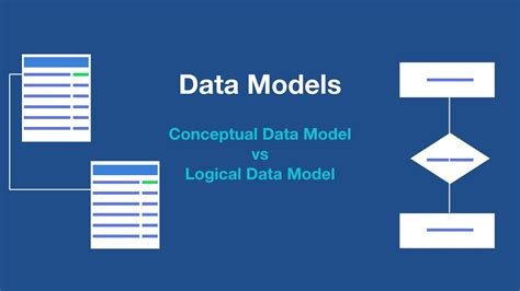 Data Models. Conceptual Vs logical - YouTube