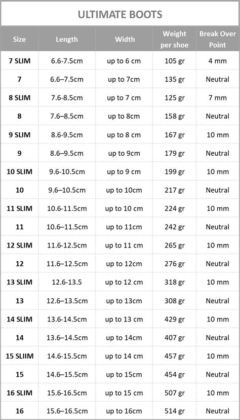 Horse Shoe Sizing Chart - sportcarima