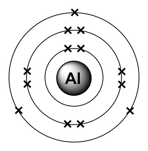 an element X has atomic mass 27 and atomic number 13 first draw the atomic structure of atomic X ...