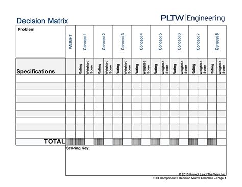 49 BEST Decision Matrix Templates (Word & Excel) ᐅ TemplateLab