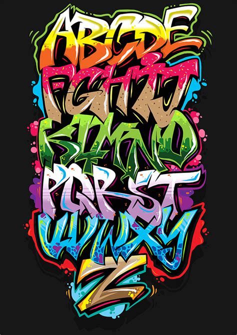 Graffiti Art Letters - Artists