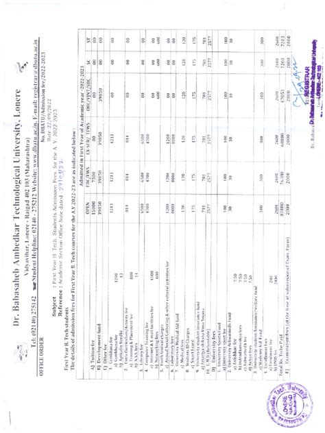 First Year B. Tech Fees Structure 2022 23 | PDF