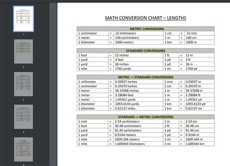 How To Convert The Metric System With A Chart - Chart Walls