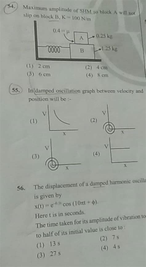 In damped oscillation graph between velocity and position will be